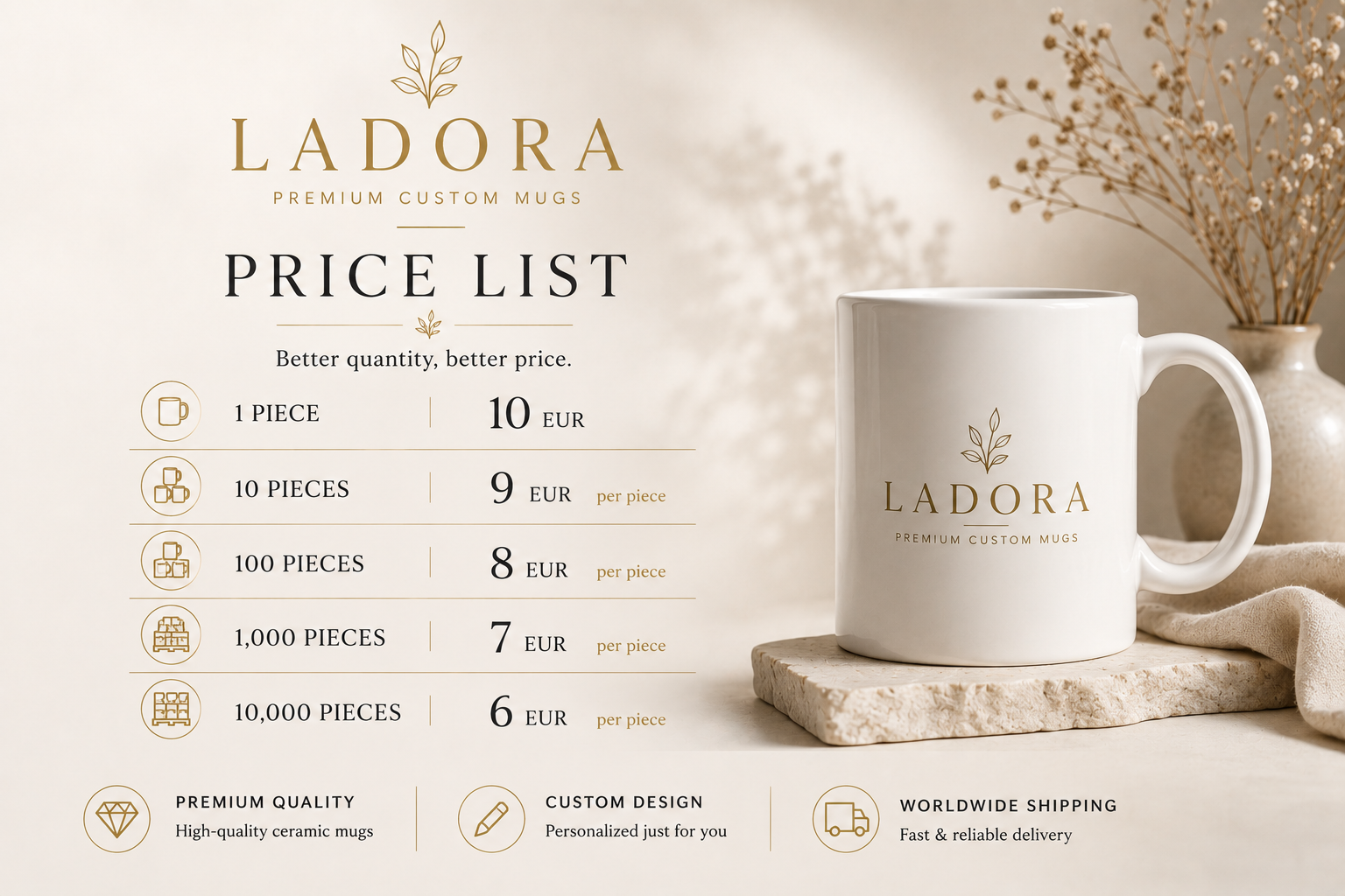 LADORA Price List
